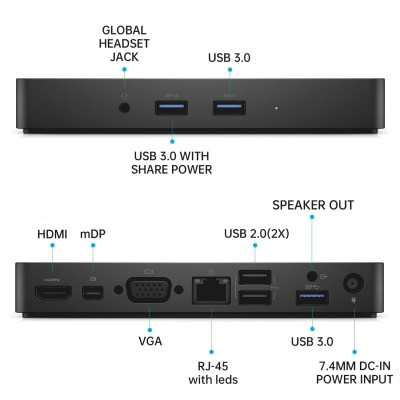 Док-станция Dell WD15